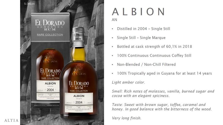 El Dorado Albion 2004