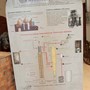 Besøg hos Distillerie Reimonenq